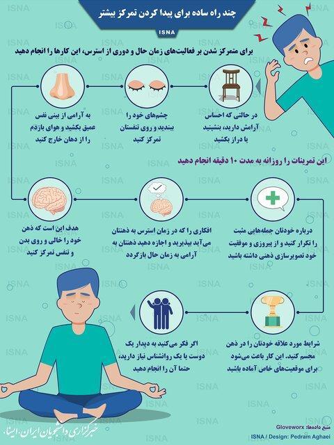 تصویر، چند راه ساده برای بالا بردن تمرکز