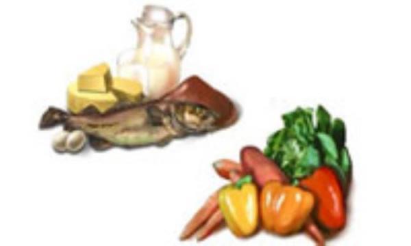 ویتامین های شاداب کننده پوست