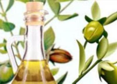 نحوه استفاده از روغن جوجوبا بر روی صورت